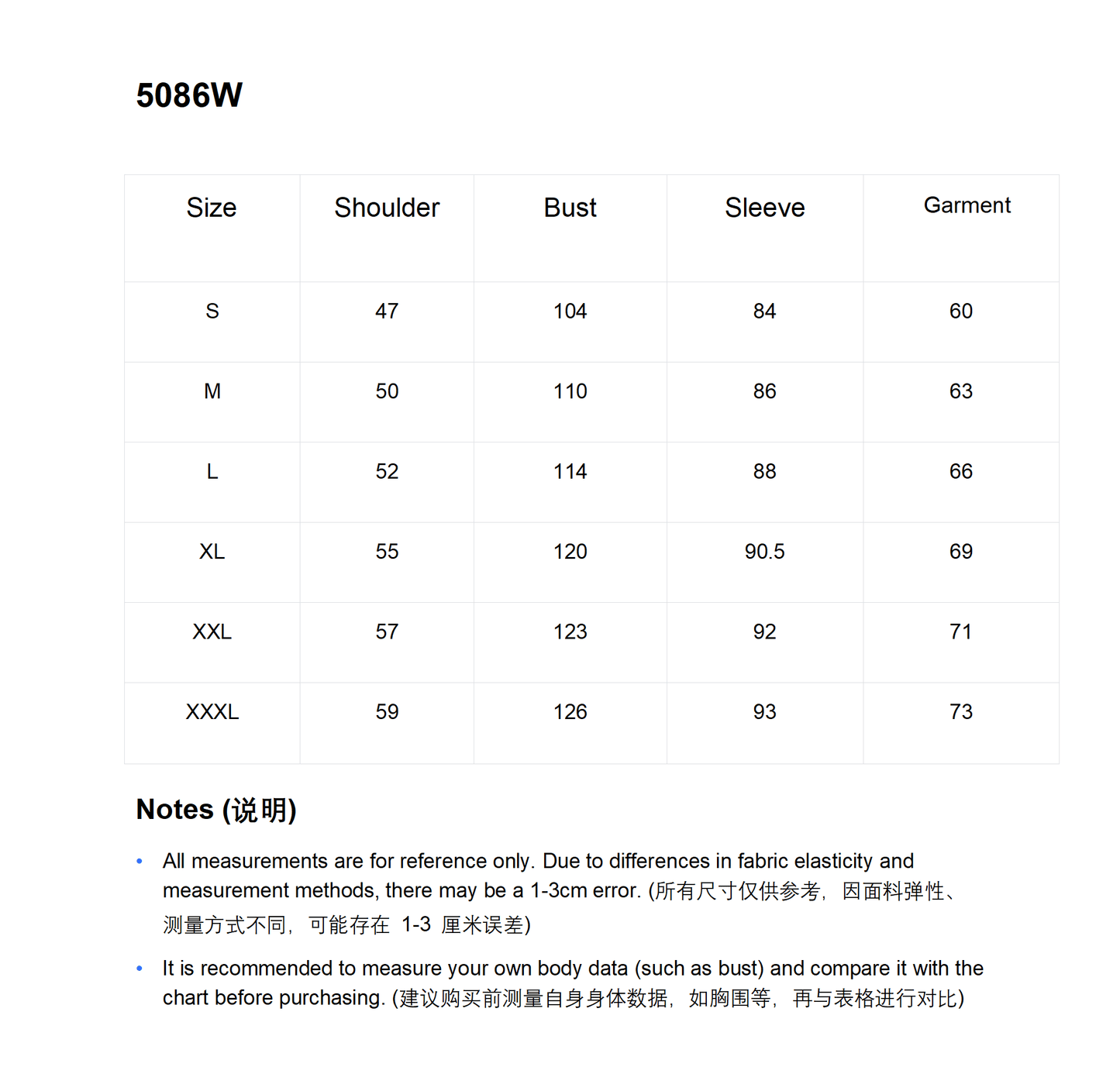 말스톤 / 스톤아일랜드 클래식 후드 고글 기능성 자켓