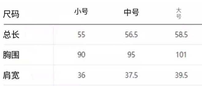 한국골프 / 골프 시선 사로잡는 트렌디 네온 컬러 상의