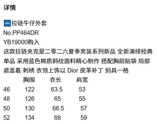 BVG  / 디올  지퍼 데님 자켓