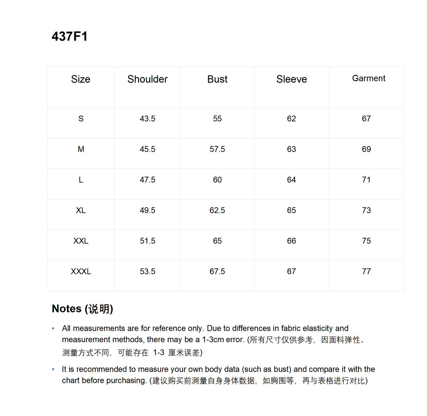 말스톤 / 스톤아일랜드 파커 코트