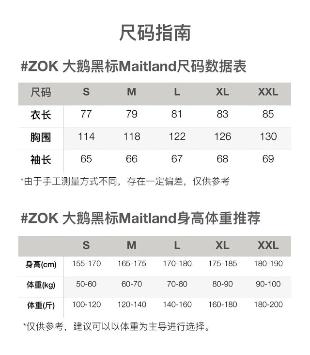 ZOK / 캐나다구스 패딩