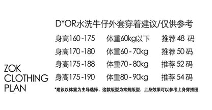 ZOK / 디올 데님 코트