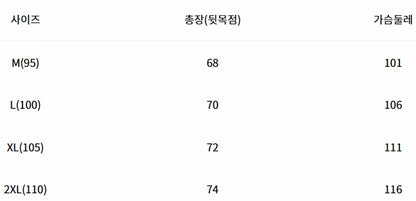 한국골프 / PXG 남성 긴팔티