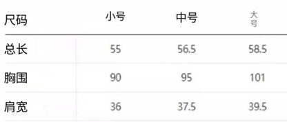 한국골프 / 골프 캐주얼 시선 사로잡는 형광색 니트 조끼 베스트 상의