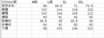 한국골프 / 골프 타이틀리스트 남성 골프 상의